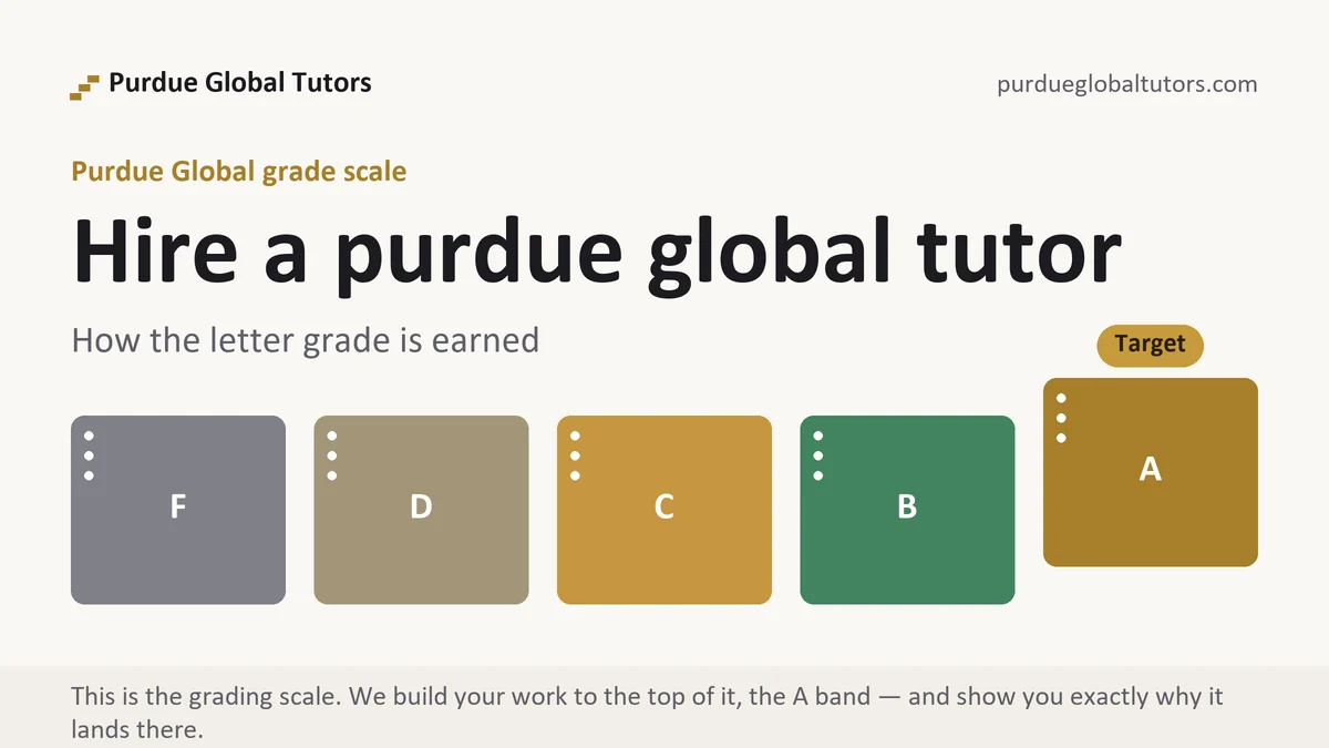Hire a purdue global tutor at Purdue Global, the grading standard every deliverable is built to, from Purdue Global Tutors