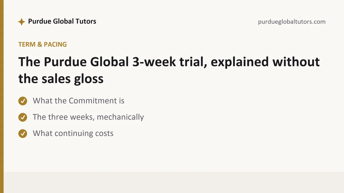 The Purdue Global 3-week trial, explained without the sales gloss, a Purdue Global student guide, from Purdue Global Tutors