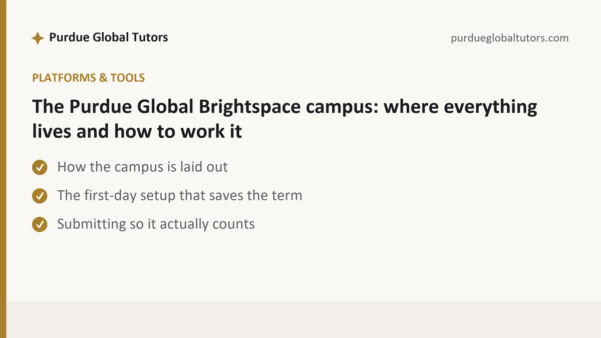 The Purdue Global Brightspace campus: where everything lives and how to work it, a Purdue Global student guide, from Purdue Global Tutors
