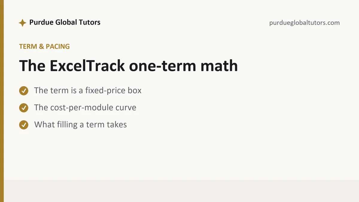 The ExcelTrack one-term math, a Purdue Global student guide, from Purdue Global Tutors