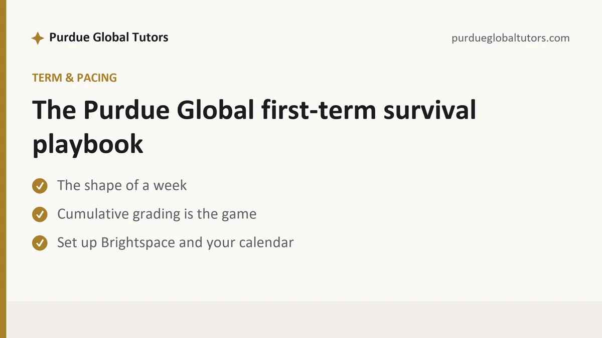 The Purdue Global first-term survival playbook, a Purdue Global student guide, from Purdue Global Tutors