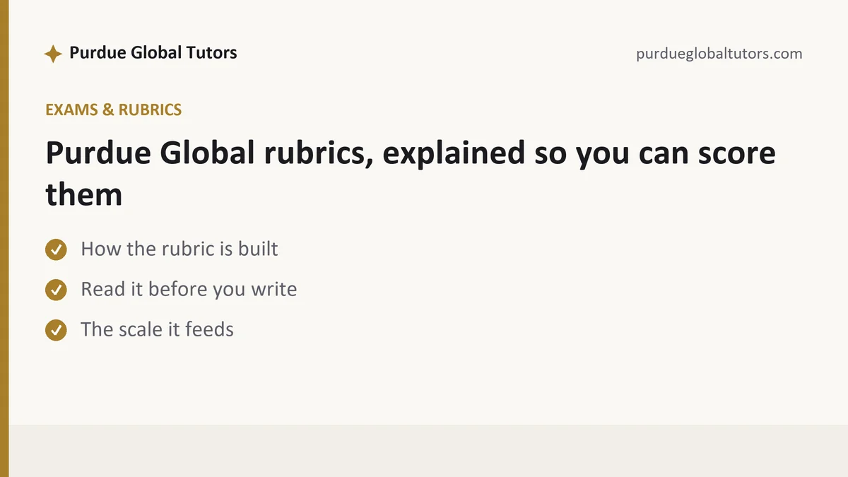 Purdue Global rubrics, explained so you can score them, a Purdue Global student guide, from Purdue Global Tutors