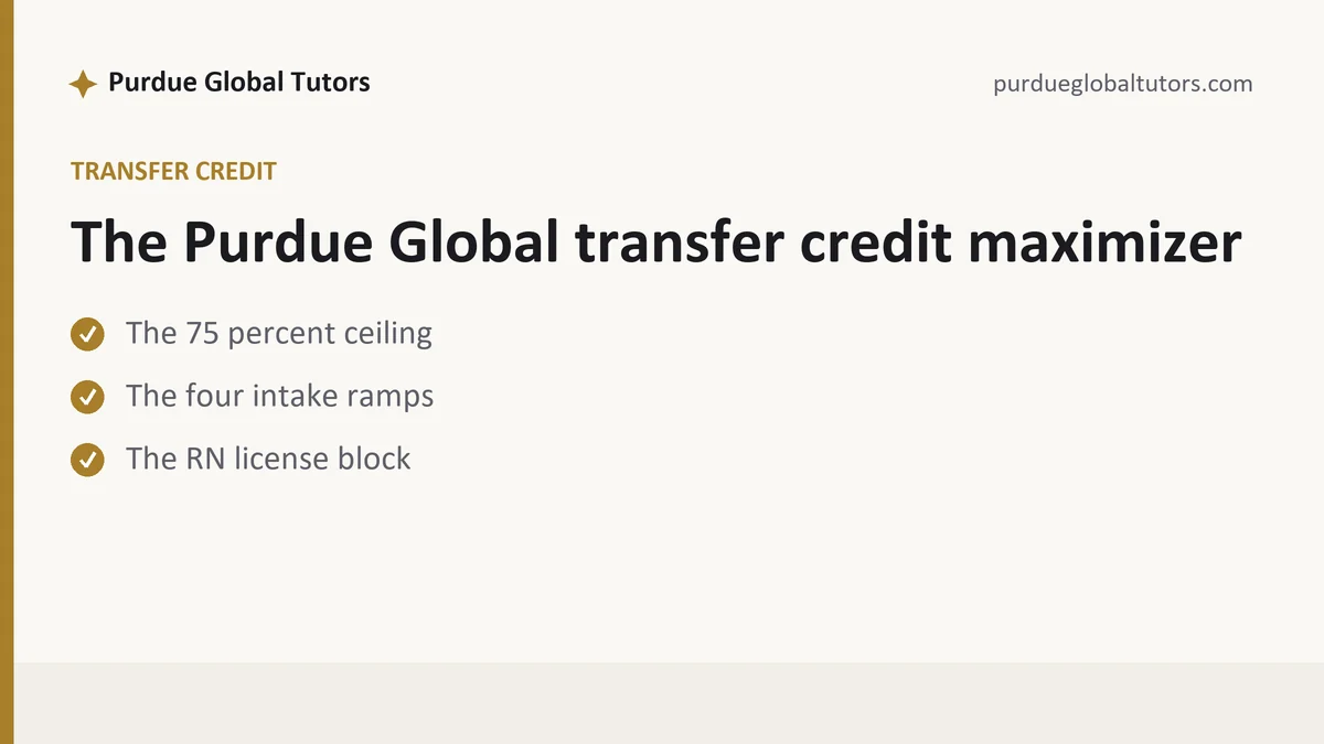 The Purdue Global transfer credit maximizer, a Purdue Global student guide, from Purdue Global Tutors